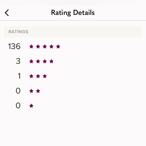 NO LOWBALL OFFERS PLEASE!! - Picture 5 of 5